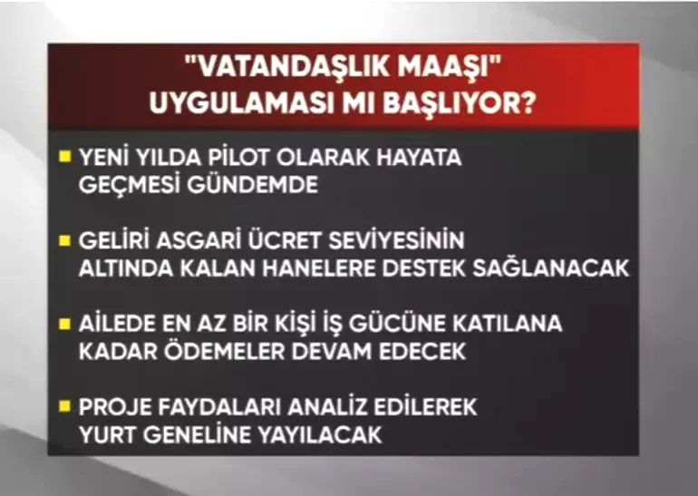 VATANDAŞLIK MAAŞI NE KADAR