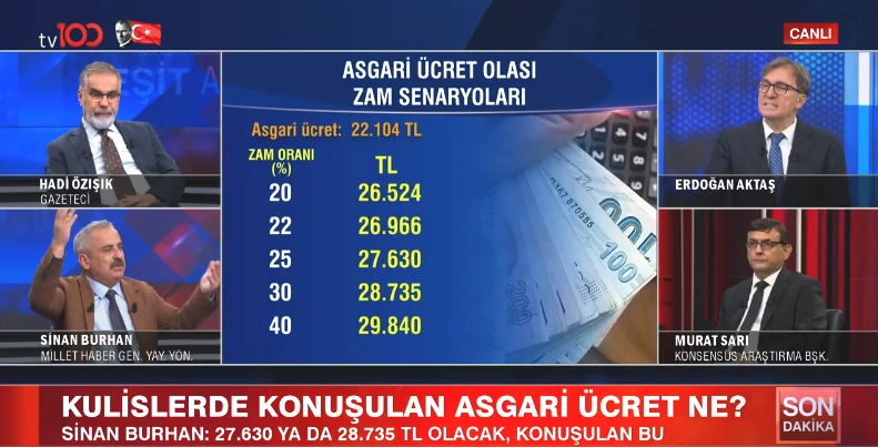 Asgari Ücrette En Güçlü Zam Senaryosu Belli Oldu: Ankara’da Konuşulan Rakam Ortaya Çıktı! Kulisler Hareketlendi - Resim : 2