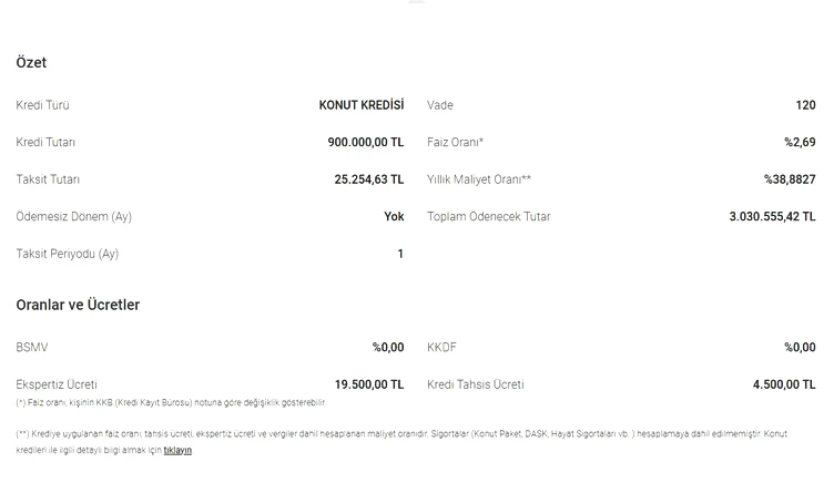 Konut kredisi faiz oranları düştü, taksitler değişti! En avantajlı oranlar hangi bankada?