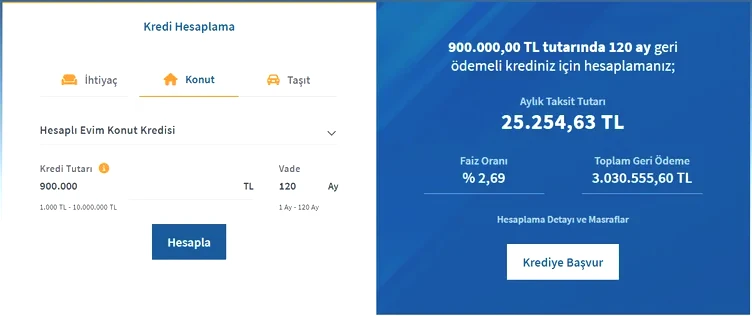 Konut kredisi faiz oranları düştü, taksitler değişti! En avantajlı oranlar hangi bankada?