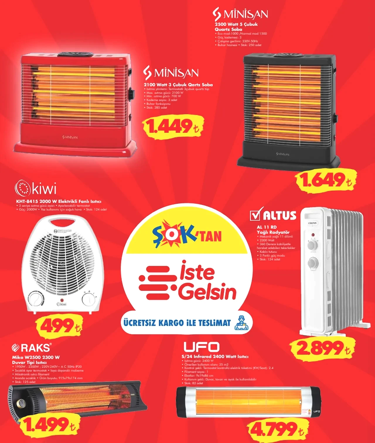 ŞOK AKTÜEL ürünler kataloğu 3-6 Ocak! Bu hafta sonu ŞOK marketlere ısıtıcılar, televizyon ünitesi ve zigon sehpa geliyor!