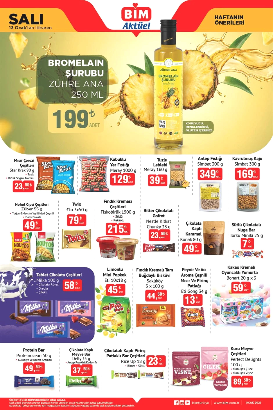 BİM AKTÜEL 12 OCAK 2026 KATALOĞU