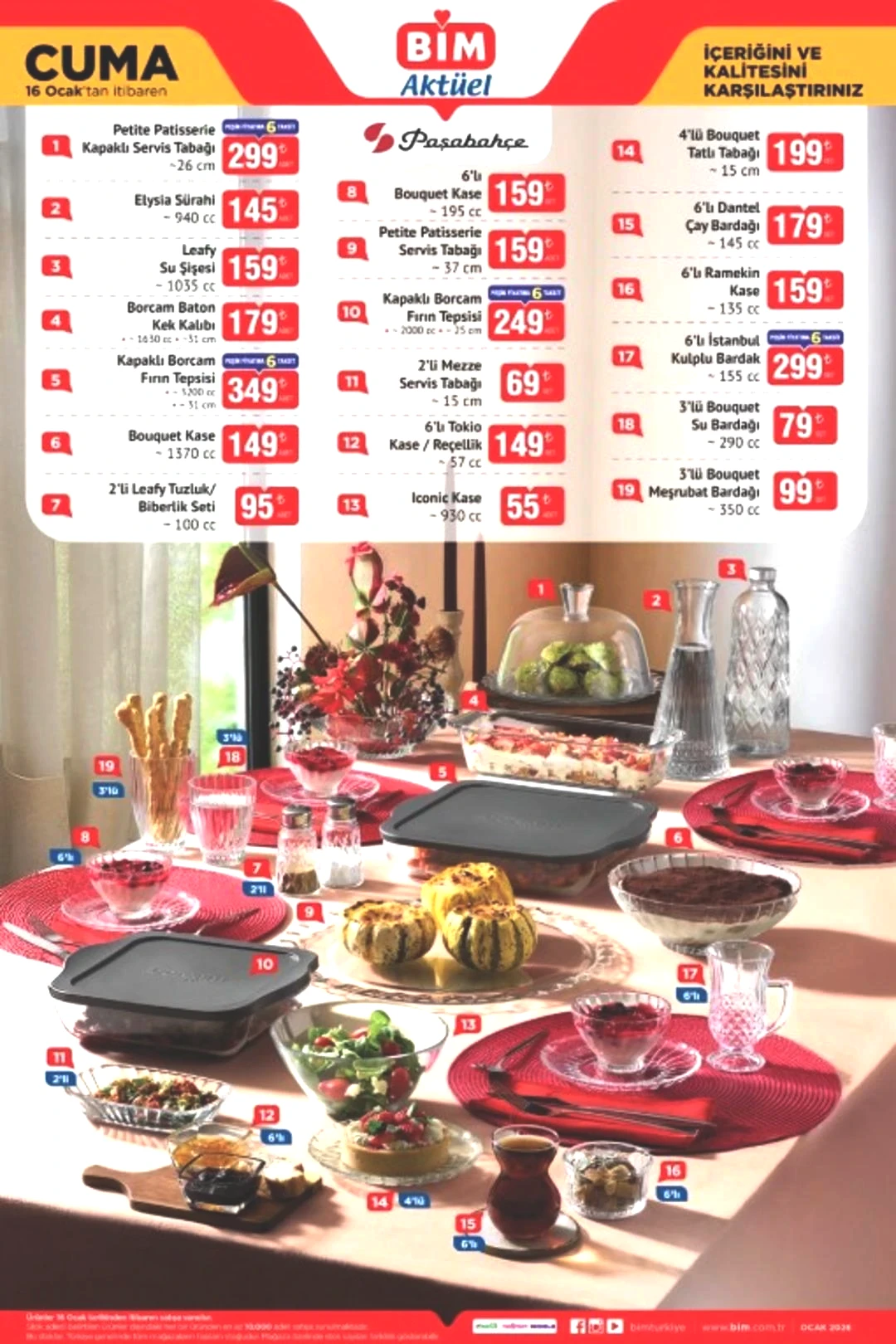 BİM e Philips süpürge geliyor! 16 Ocak 2026 BİM katalog yayınlandı! 5