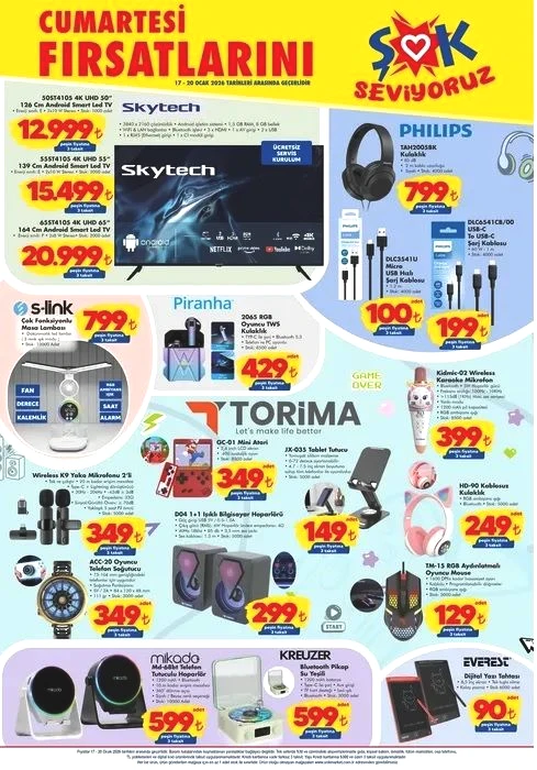 18 Ocak ŞOK Aktüel Fırsatları: Teknoloji, Ev ve Oyuncak Ürünlerinde Kaçırılmayacak İndirimler