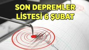 SON DEPREMLER LİSTESİ En son nerede kaç şiddetinde deprem oldu Kandilli Rasathanesi/AFAD yeni son depremler listesi...