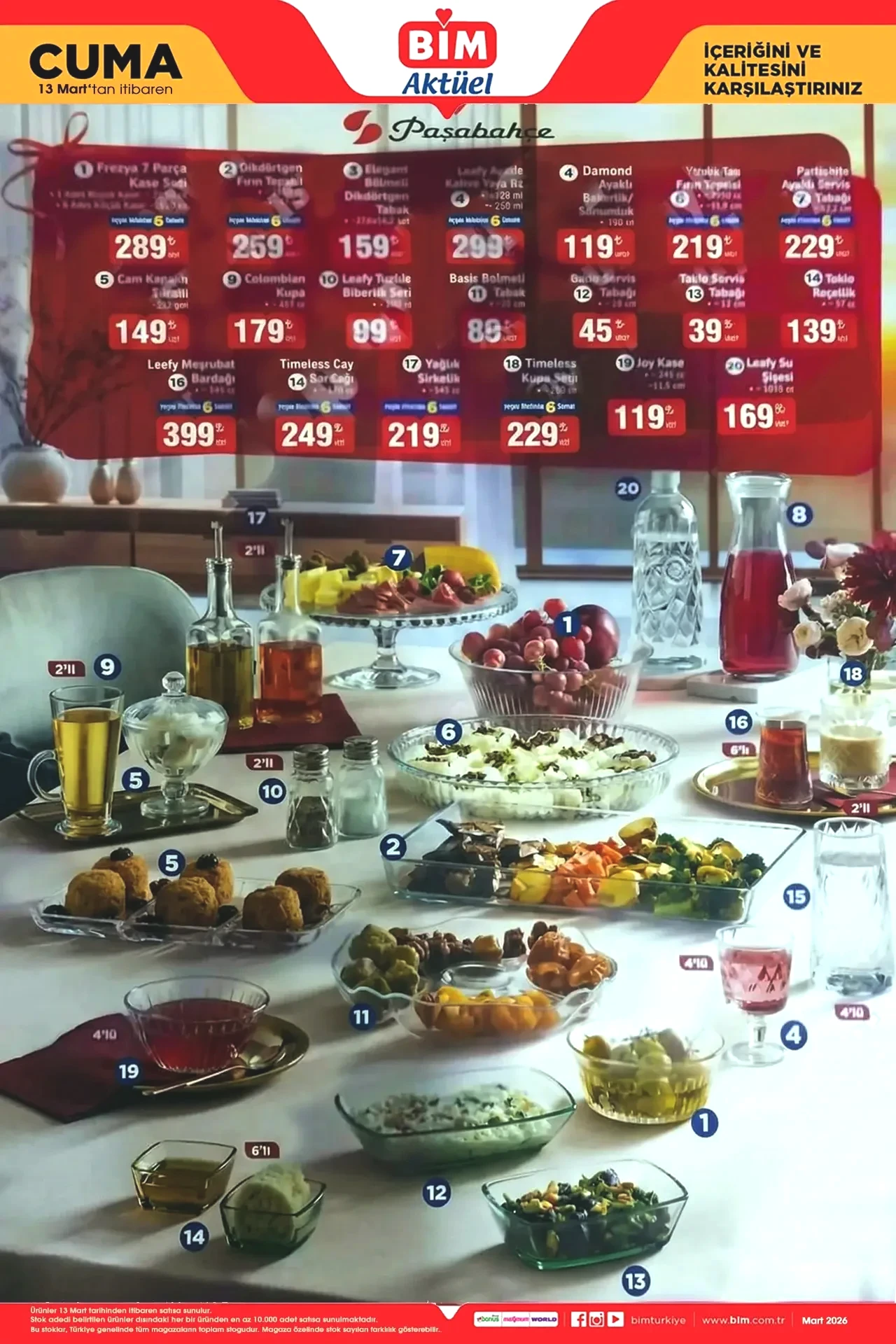 BİM 6-13 Mart aktüel ürünler kataloğu 2026 satışta! Cuma günü teknoloji ürünleri, ofis koltuğu, mutfak dolabı ve televizyon geliyor 