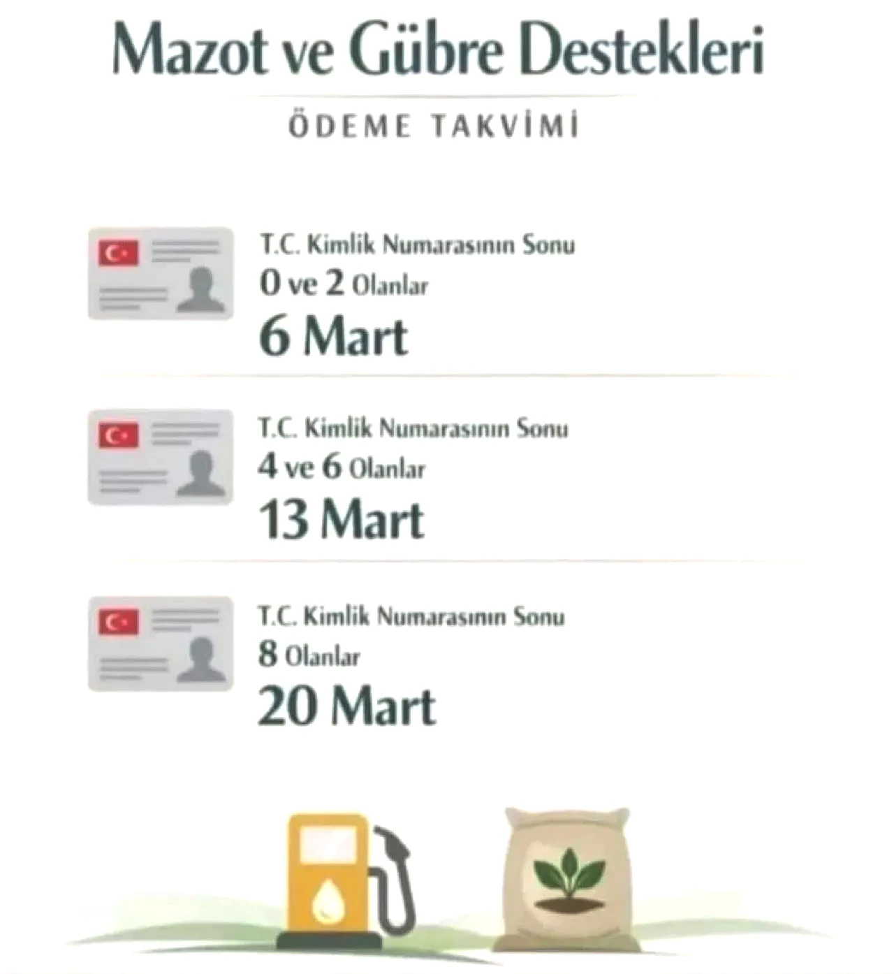 Malatyalılar Müjde! Ödeme Takvimi Belli Oldu