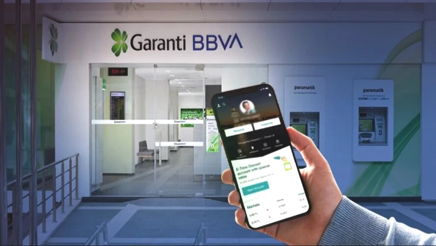 Garanti Bankasi