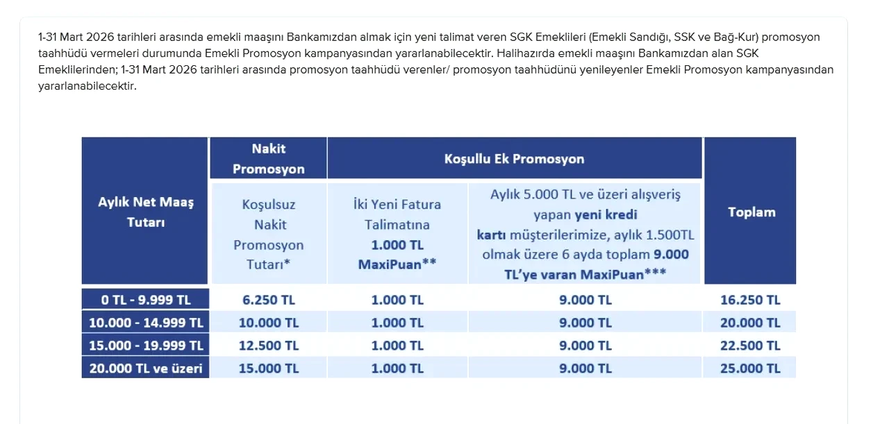 Emekli banka promosyonlarında gözler Nisan ayında… En yüksek promosyon veren bankalar 2026 hangileri?
