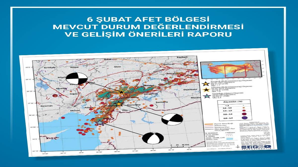 Efeler TBB, 6 Şubat Raporunu Açıkladı!